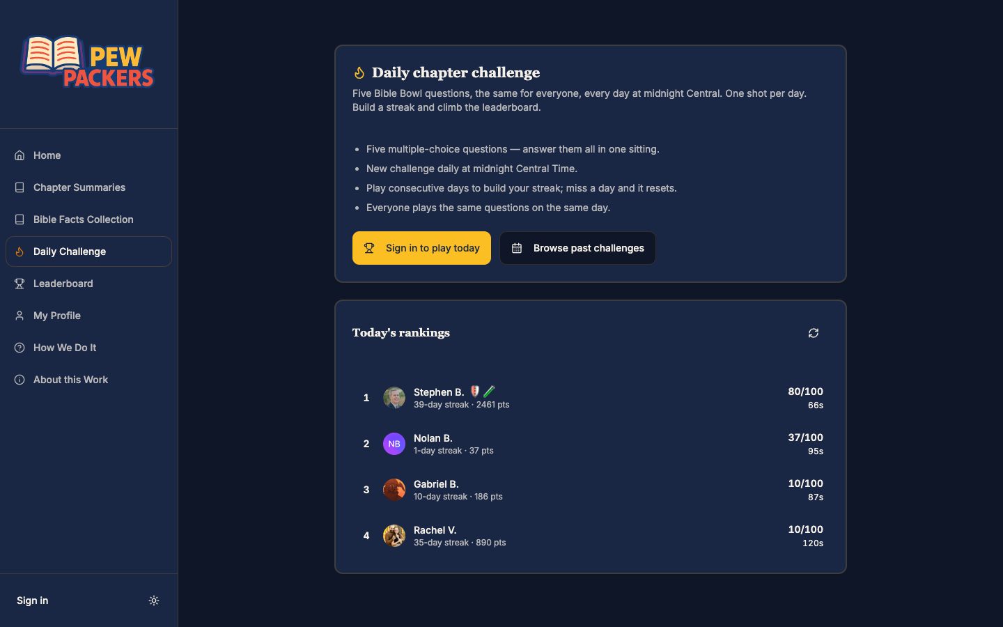 Pew Packers daily chapter challenge