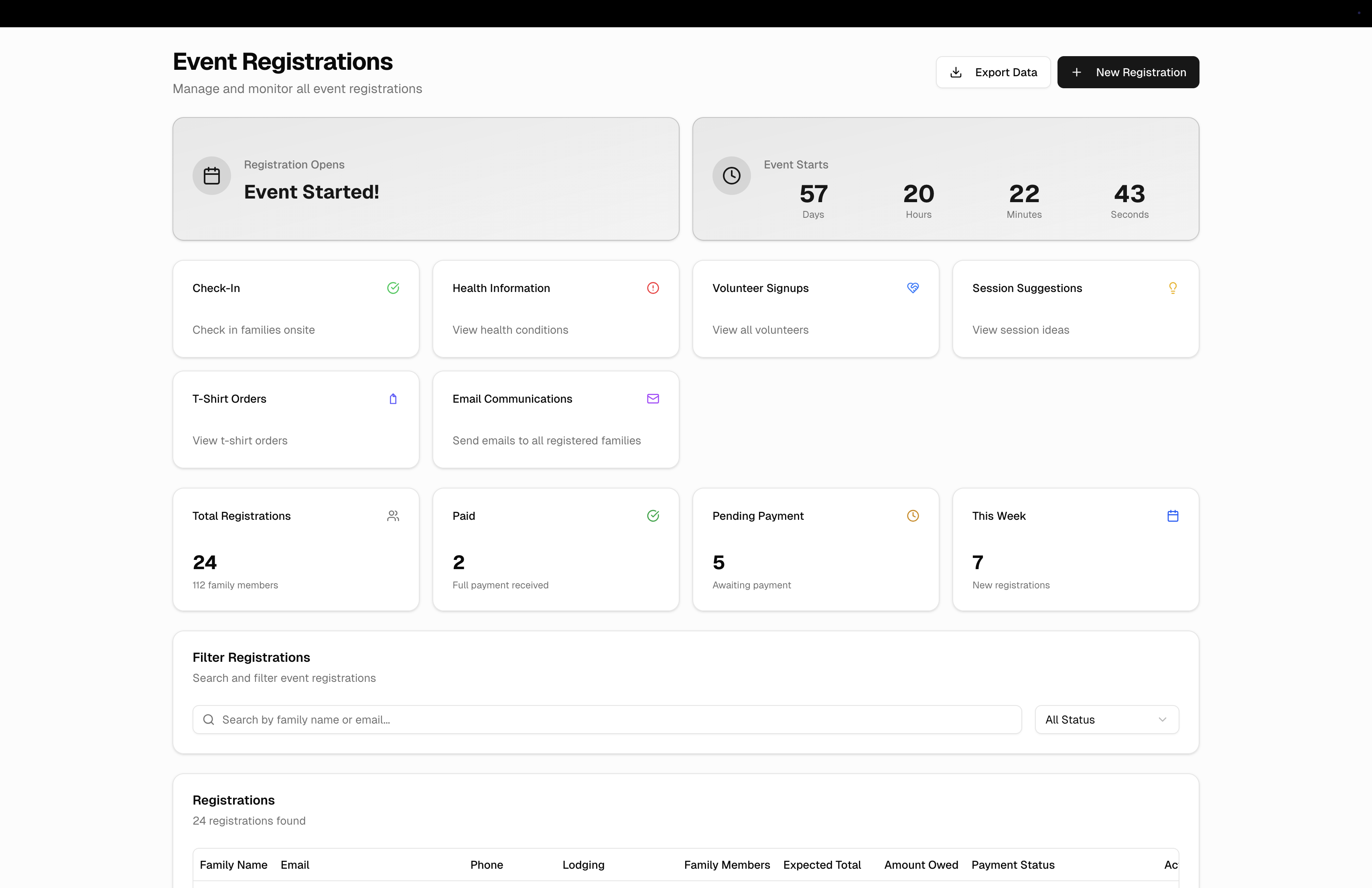 Admin Dashboard
